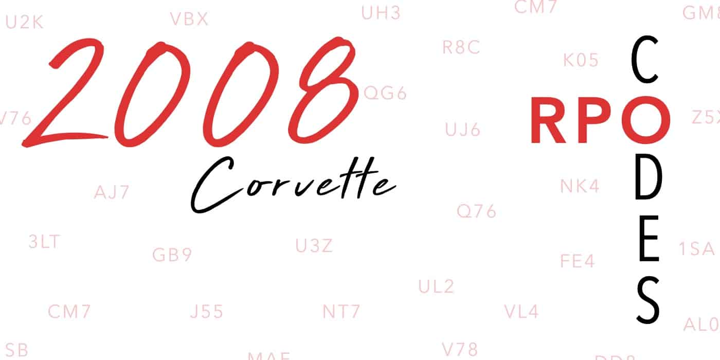 2008 Corvette RPO Codes Banner