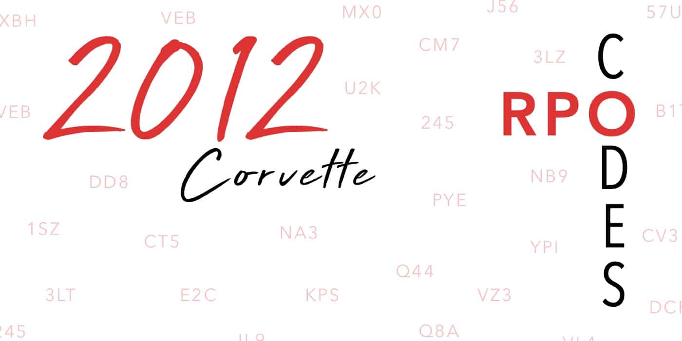 2012 Corvette RPO Codes Banner
