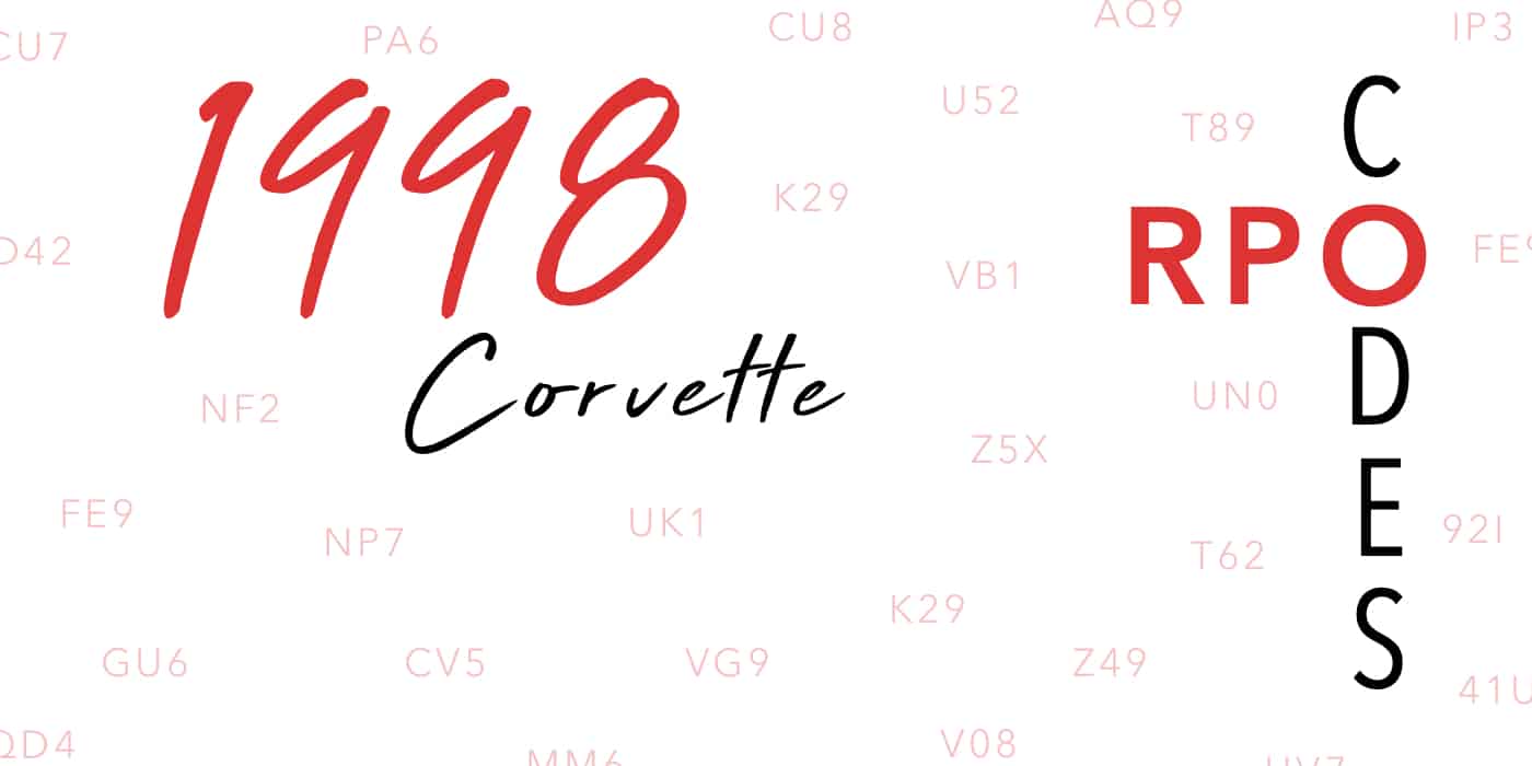 1998 Corvette RPO Codes Banner