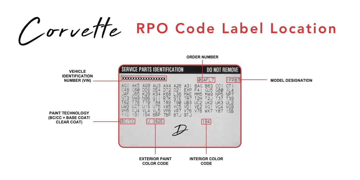 RPO Code Label (Service Parts Identification Label) Location Banner