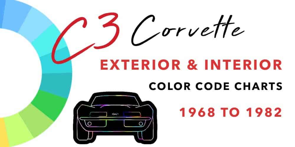 C3 Corvette Exterior & Interior Color Codes Banner