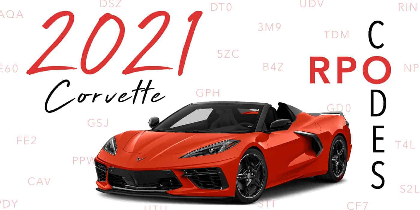2021 Corvette RPO Codes Banner