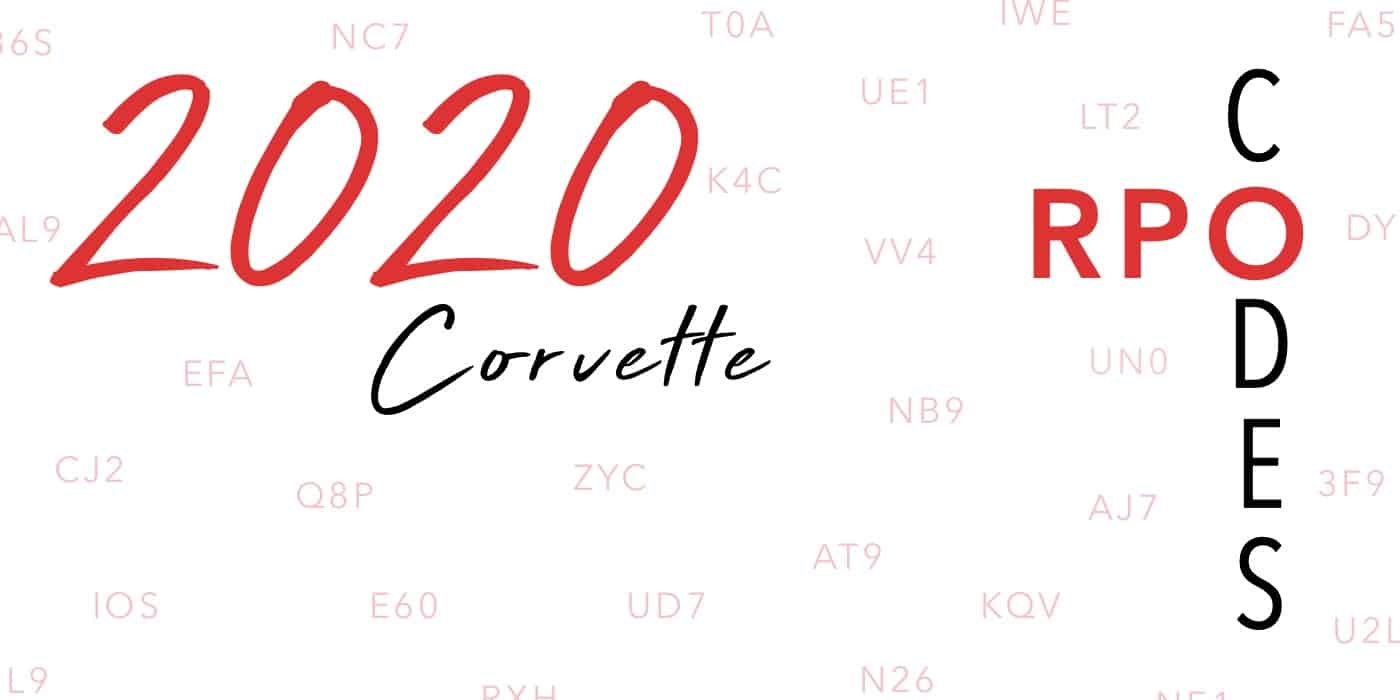 2020 Corvette RPO Codes Banner