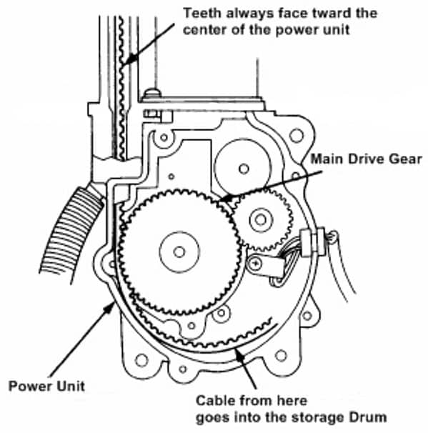 C4 Corvette 1993 to 1996 Power Antenna Mast Power Unit Illustration