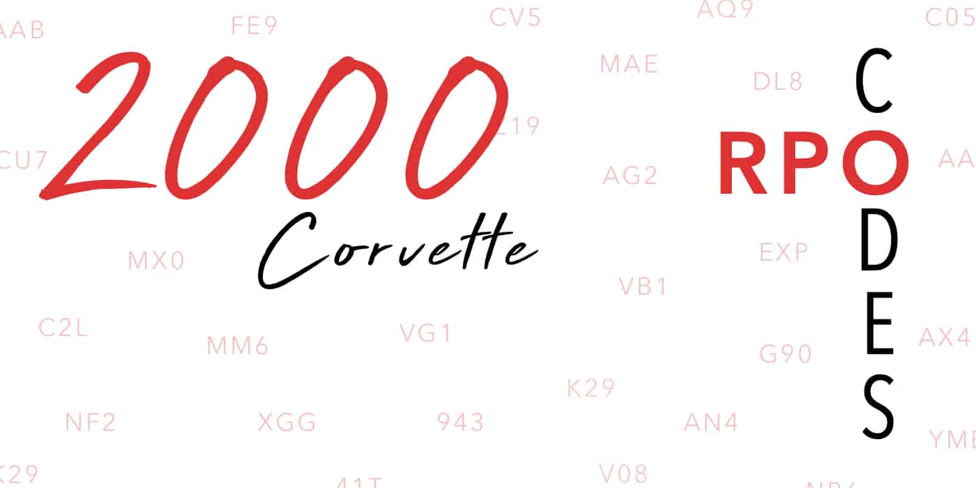 2000 Corvette RPO Codes Banner