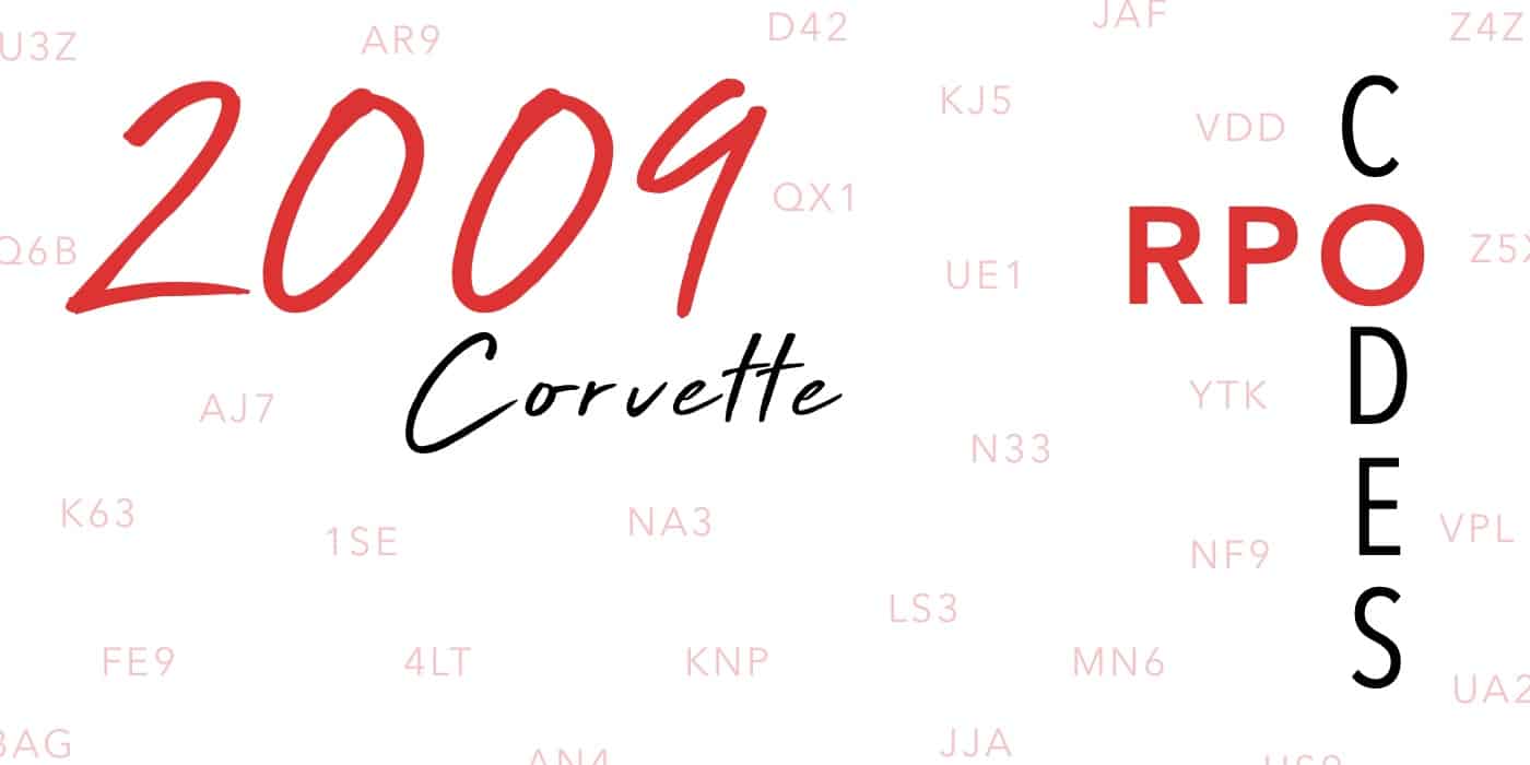 2009 Corvette RPO Codes Banner