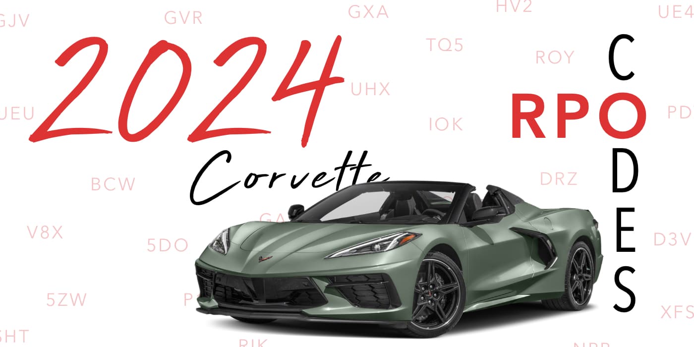 2024 Corvette RPO Codes Banner
