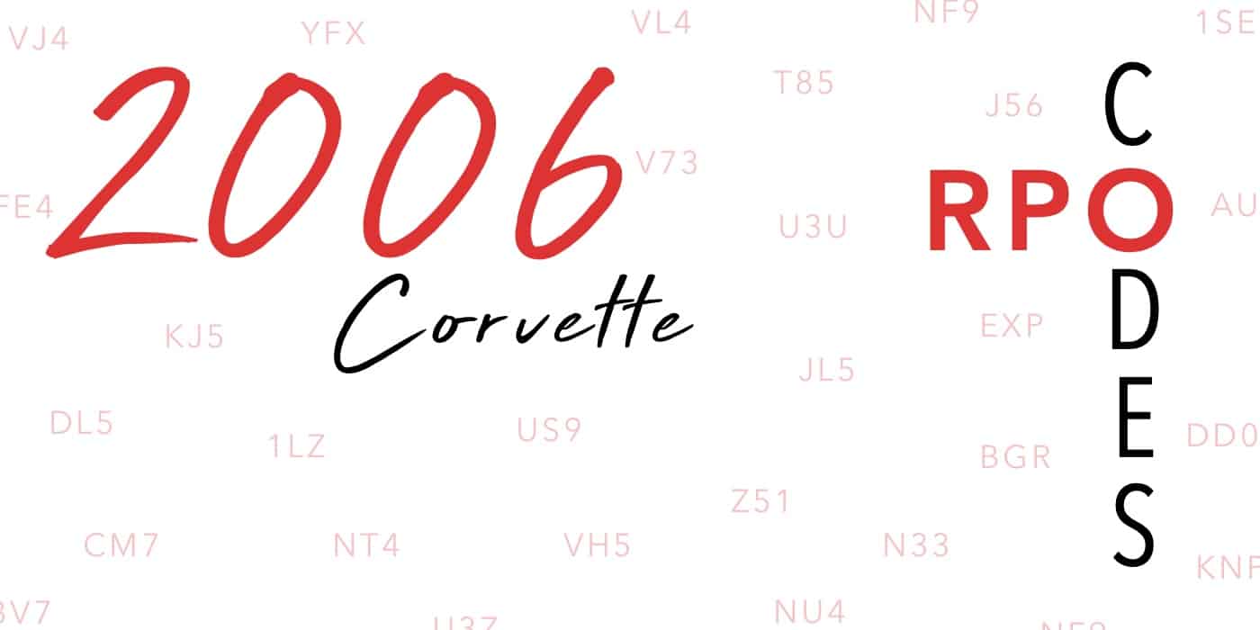 2006 Corvette RPO Codes Banner