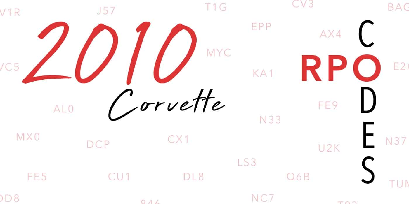 2010 Corvette RPO Codes Banner