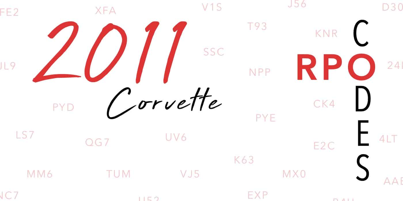 2011 Corvette RPO Codes Banner